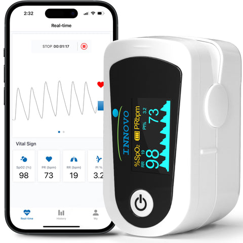 Innovo iP900BP-B Bluetooth Fingertip Pulse Oximeter, Blood Oxygen Monitor with Free App, Plethysmograph, and Perfusion Index (Snowy White)