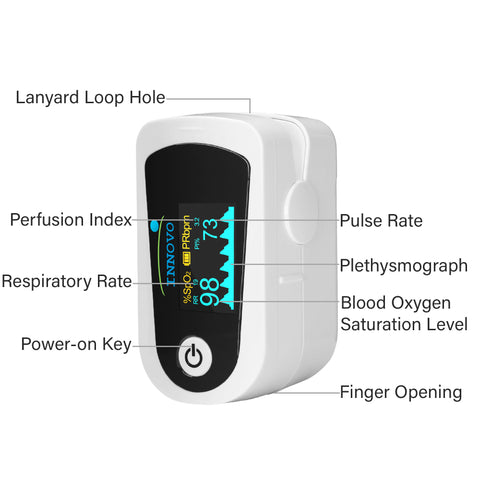 Innovo iP900BP-B Bluetooth Fingertip Pulse Oximeter, Blood Oxygen Monitor with Free App, Plethysmograph, and Perfusion Index (Snowy White)