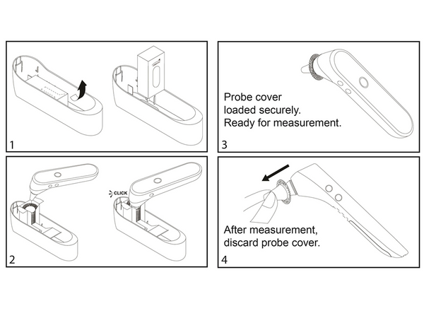 Ear Probe Covers for the Innovo Medical Ear and Surface Thermometer