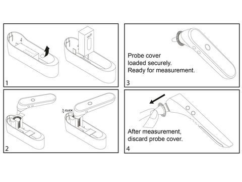 How to insert probe cover to Innovo Medical iE100A Thermometer